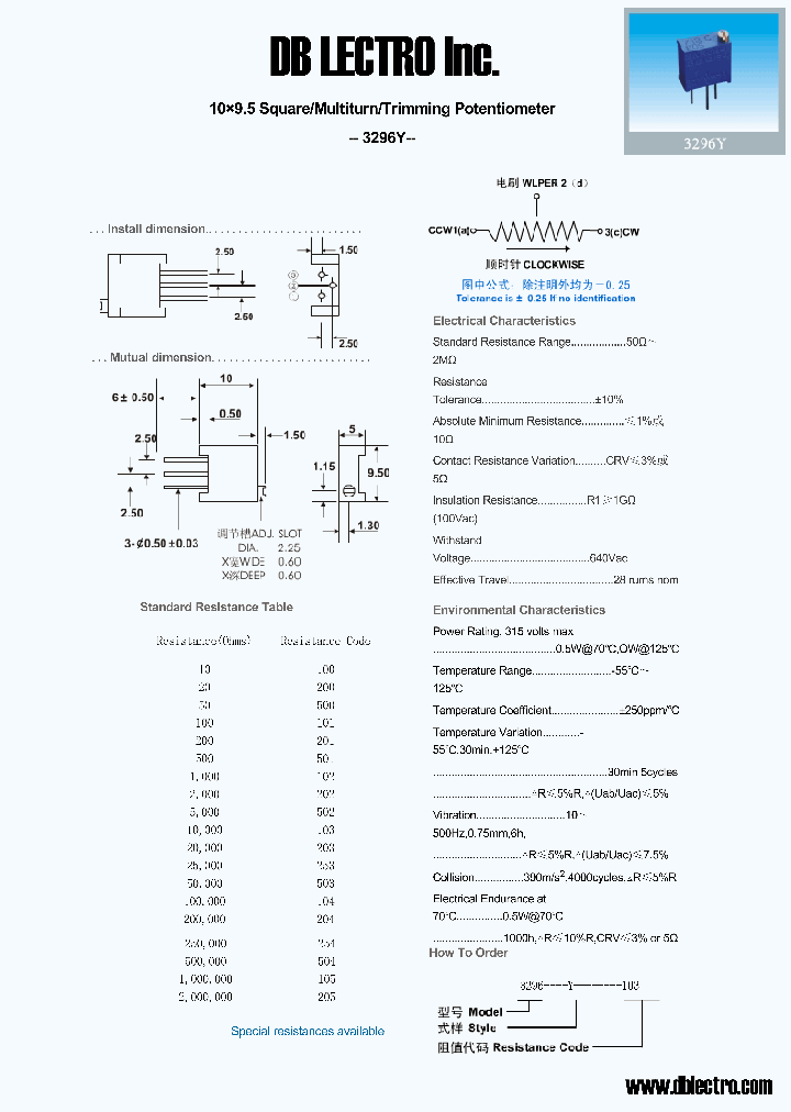 3296Y205_613460.PDF Datasheet