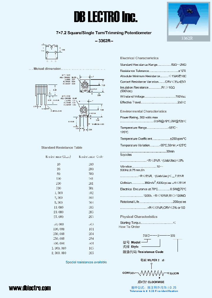 20215BNRST6_616463.PDF Datasheet