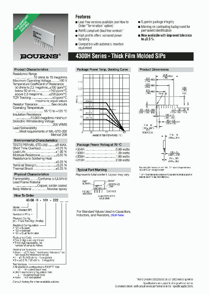 4306H-101-222L_698094.PDF Datasheet