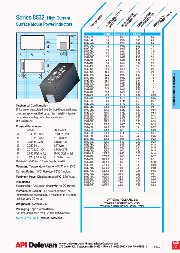 8532-01L_614867.PDF Datasheet