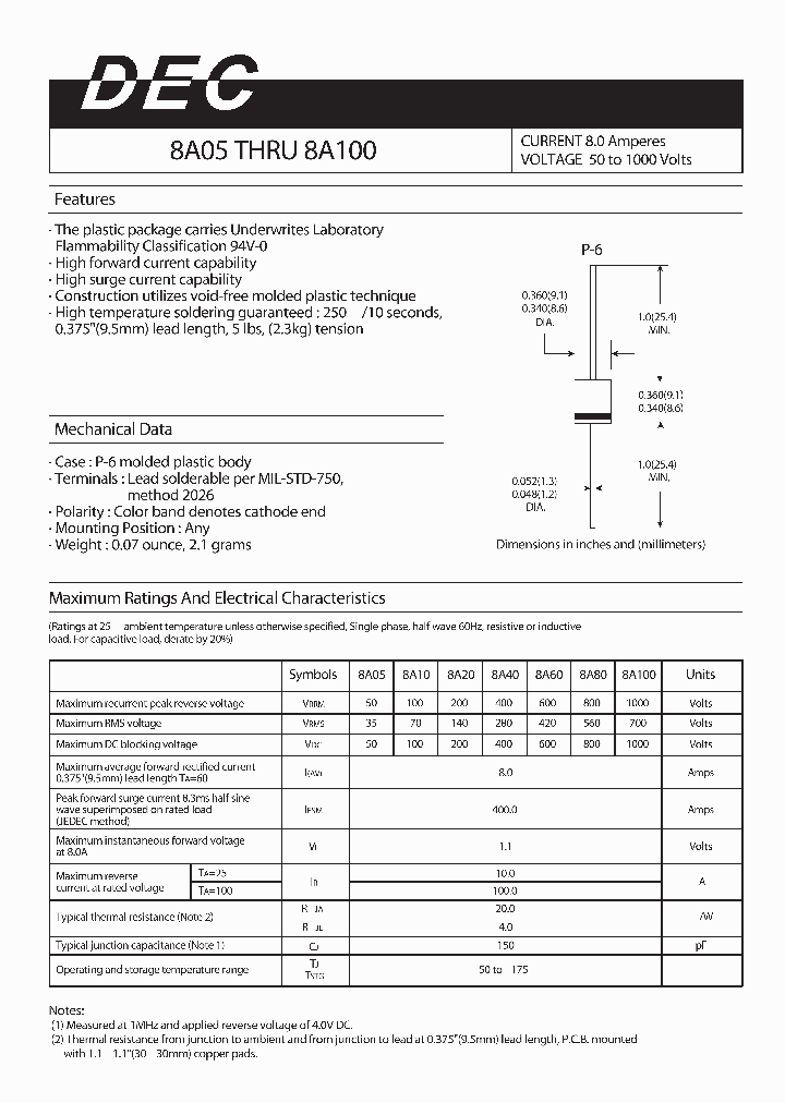 8A10_781487.PDF Datasheet