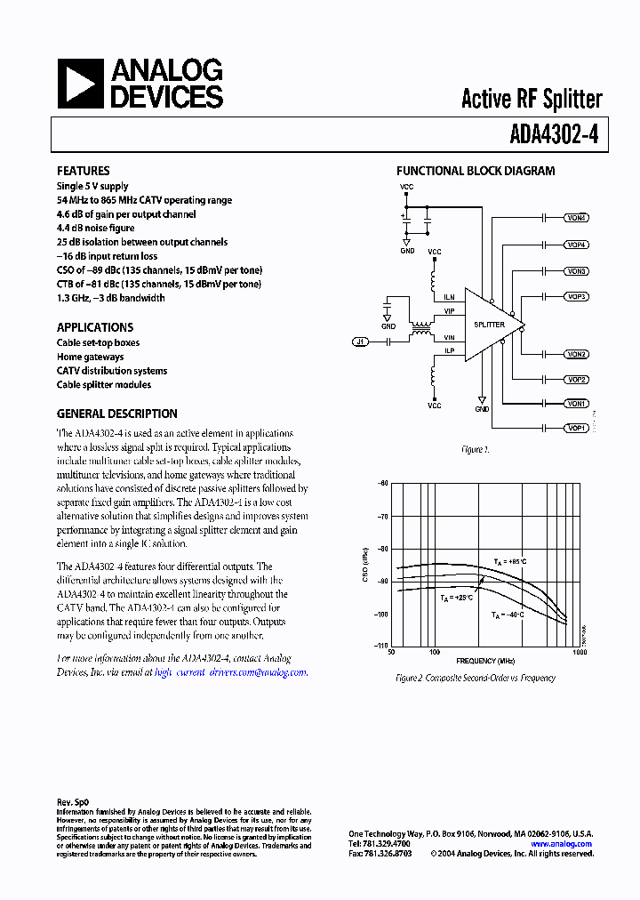 ADA4302-4ACP-REEL_756337.PDF Datasheet