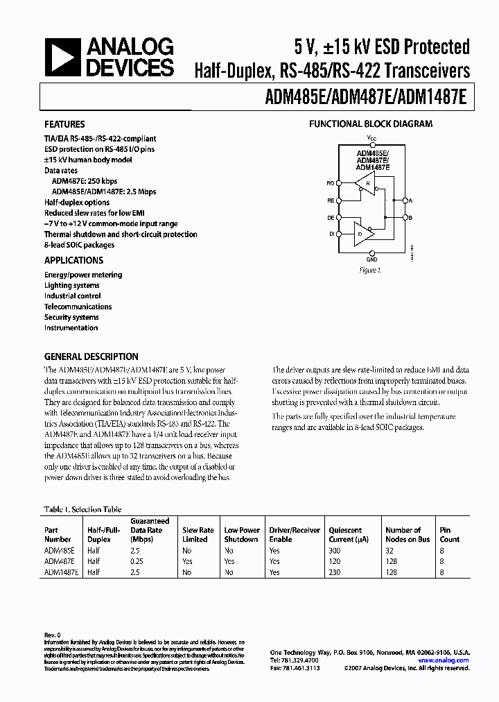 ADM485EARZ_728147.PDF Datasheet