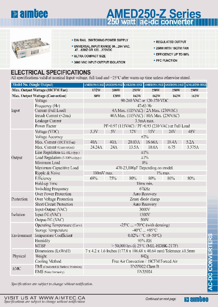 AMED250-12SZ_692318.PDF Datasheet