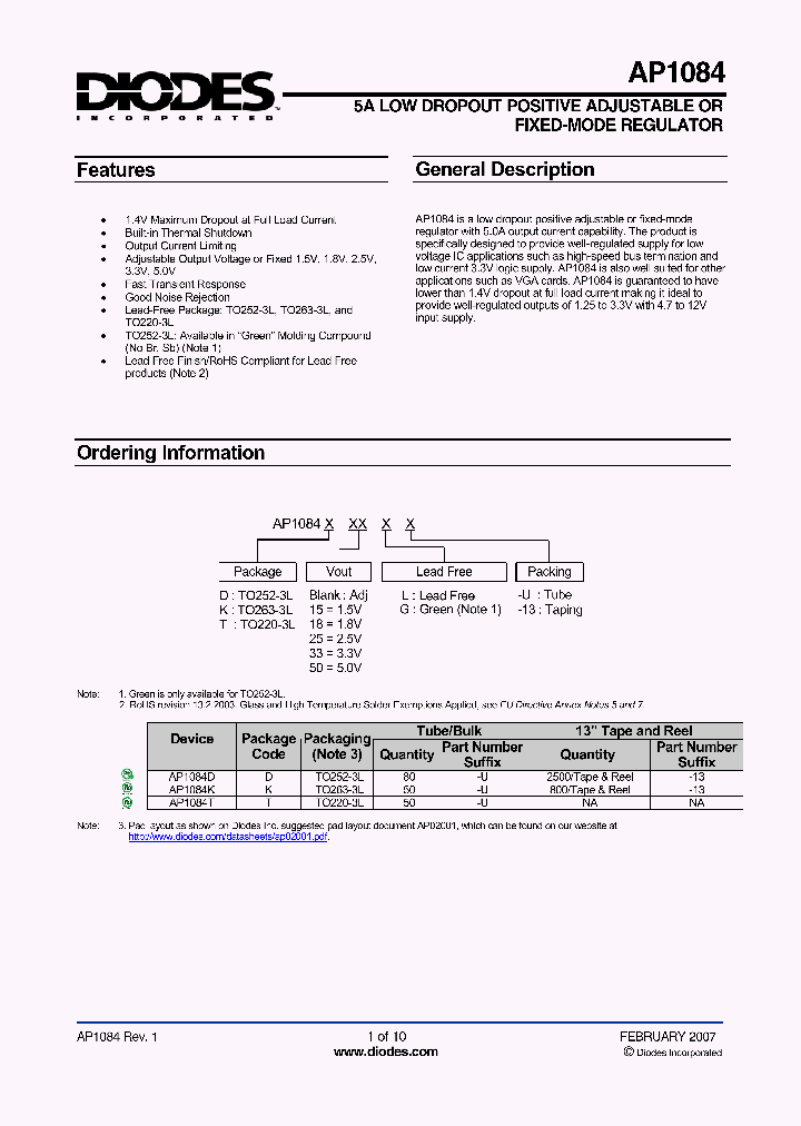 AP1084D_592265.PDF Datasheet