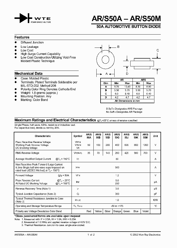 AR50G_605739.PDF Datasheet