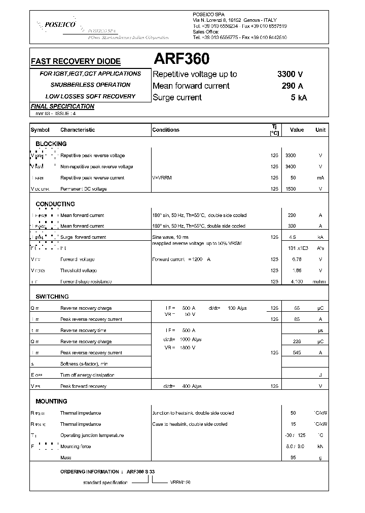 ARF360S33_656644.PDF Datasheet