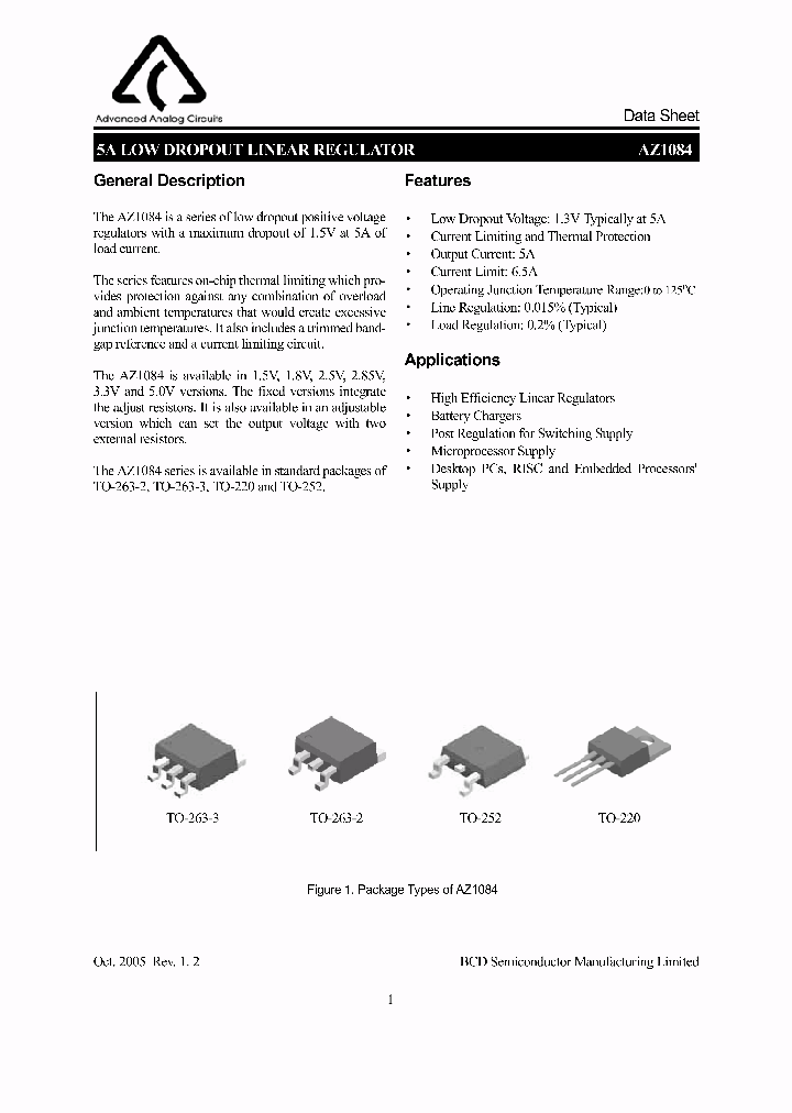 AZ1084D-25E1_747810.PDF Datasheet