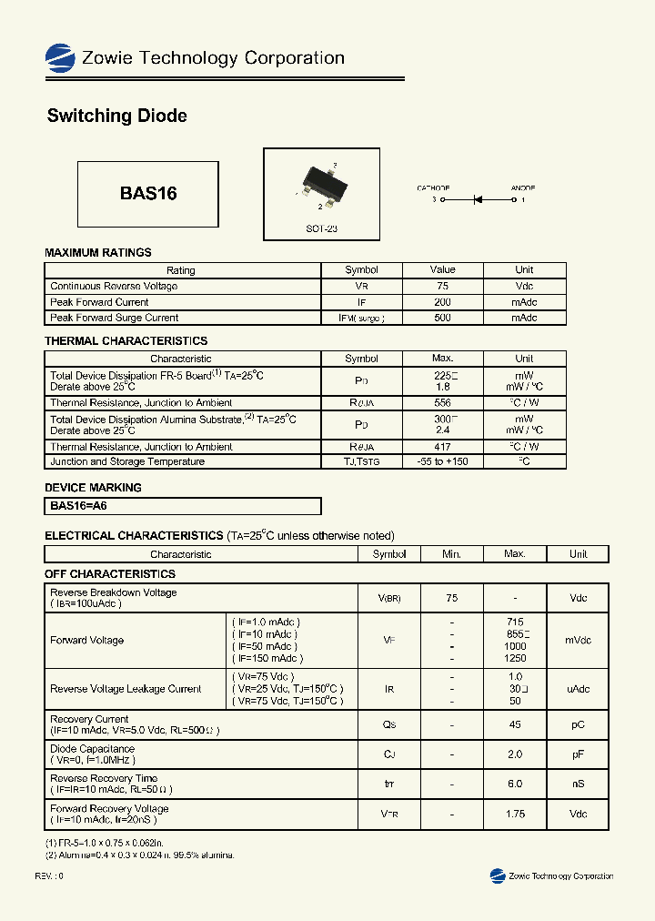 BAS16_579022.PDF Datasheet