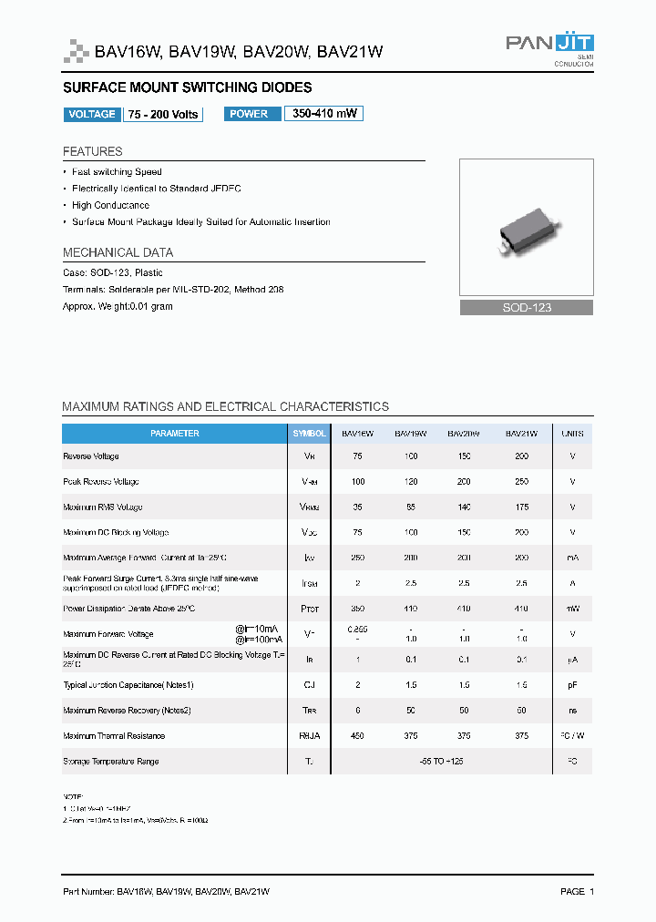 BAV20W_466585.PDF Datasheet