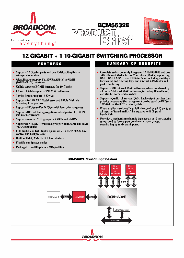 BCM5632E_723095.PDF Datasheet