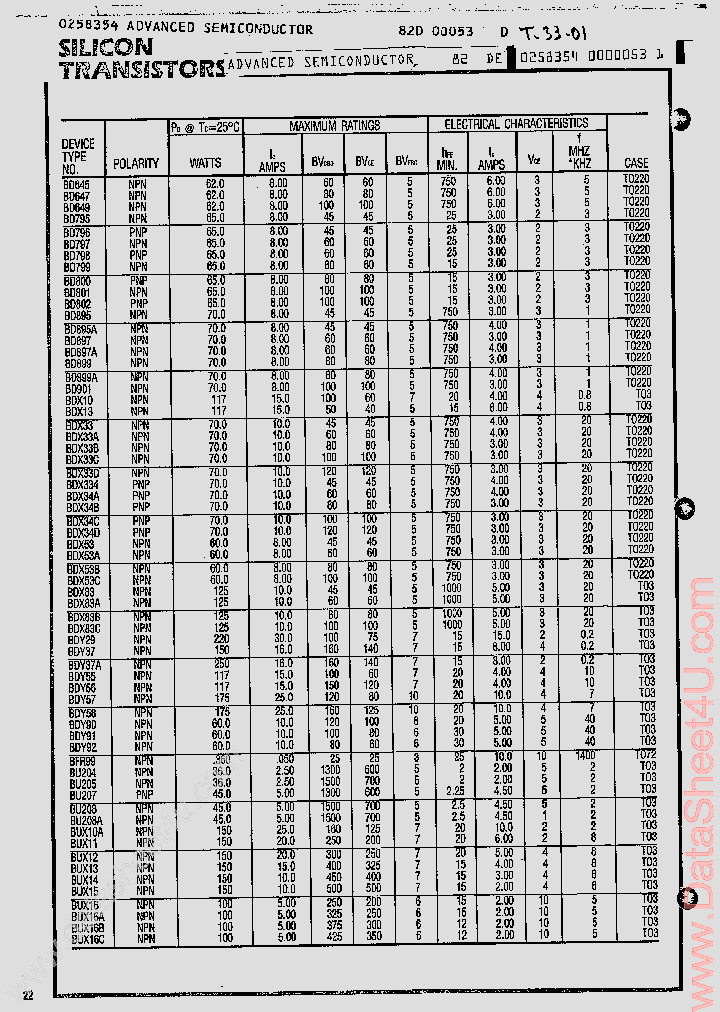 BDY91_576188.PDF Datasheet