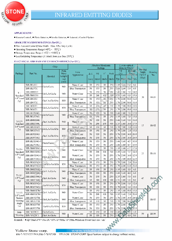 BIR-BNXXX_750369.PDF Datasheet