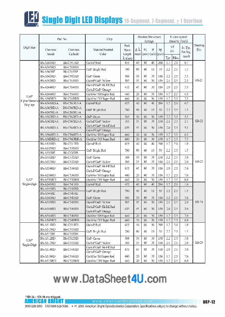 BS-A561RD_611837.PDF Datasheet