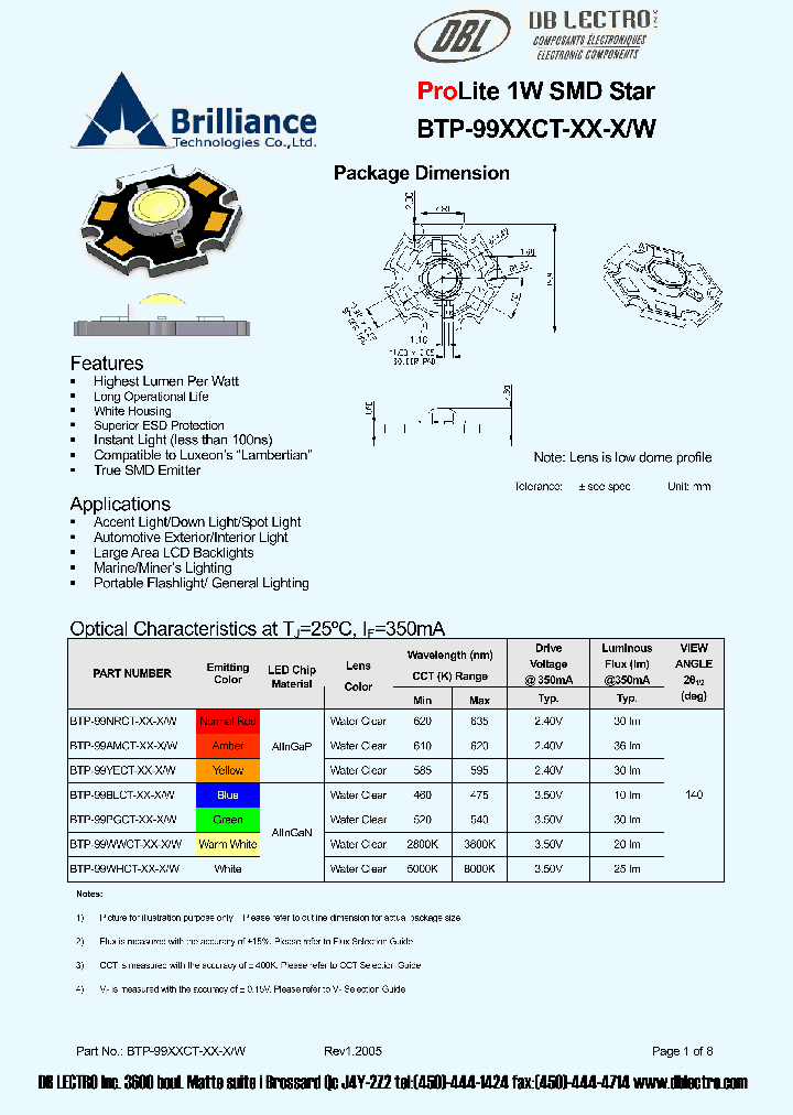 BTP-99NRCT-B5-HW_626469.PDF Datasheet