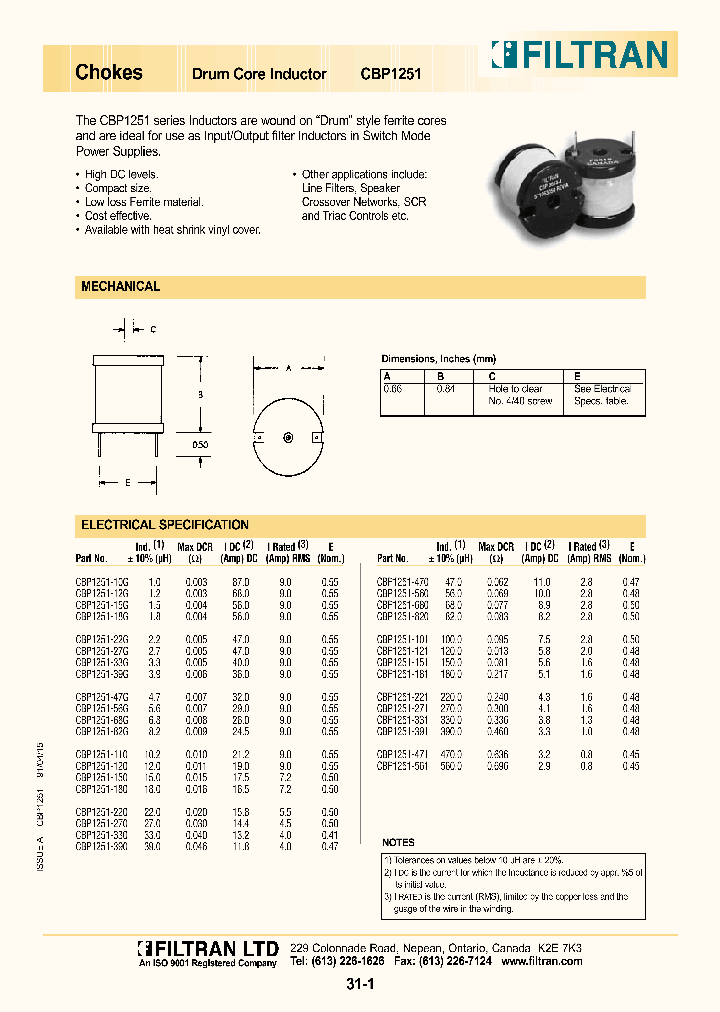CBP1251-101_724030.PDF Datasheet