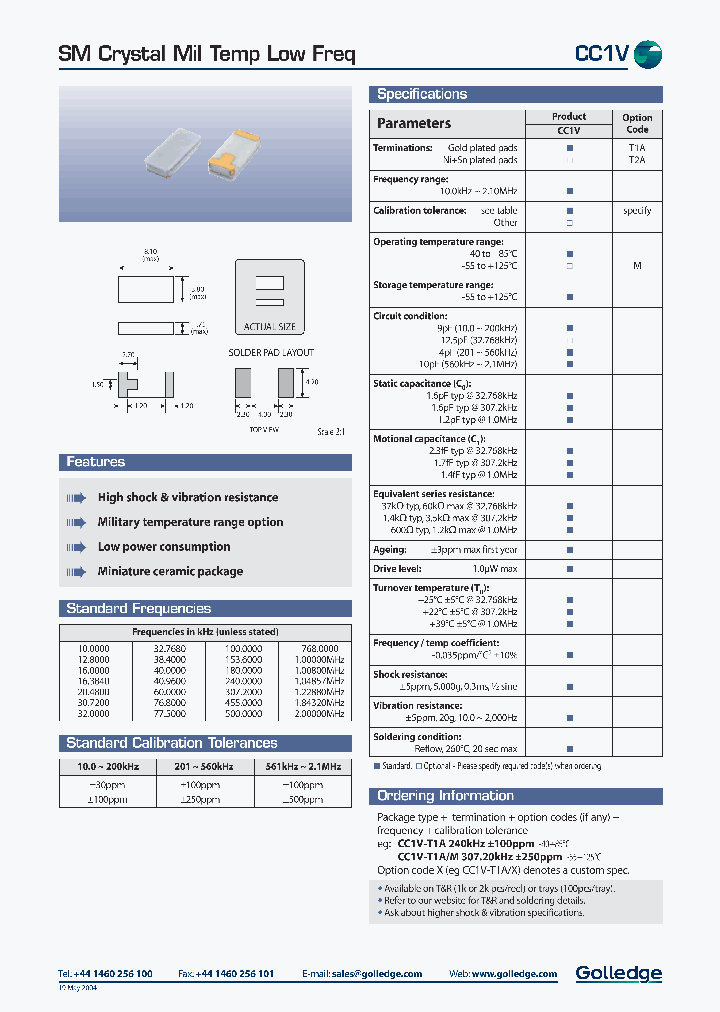 CC1V-T1M_612830.PDF Datasheet