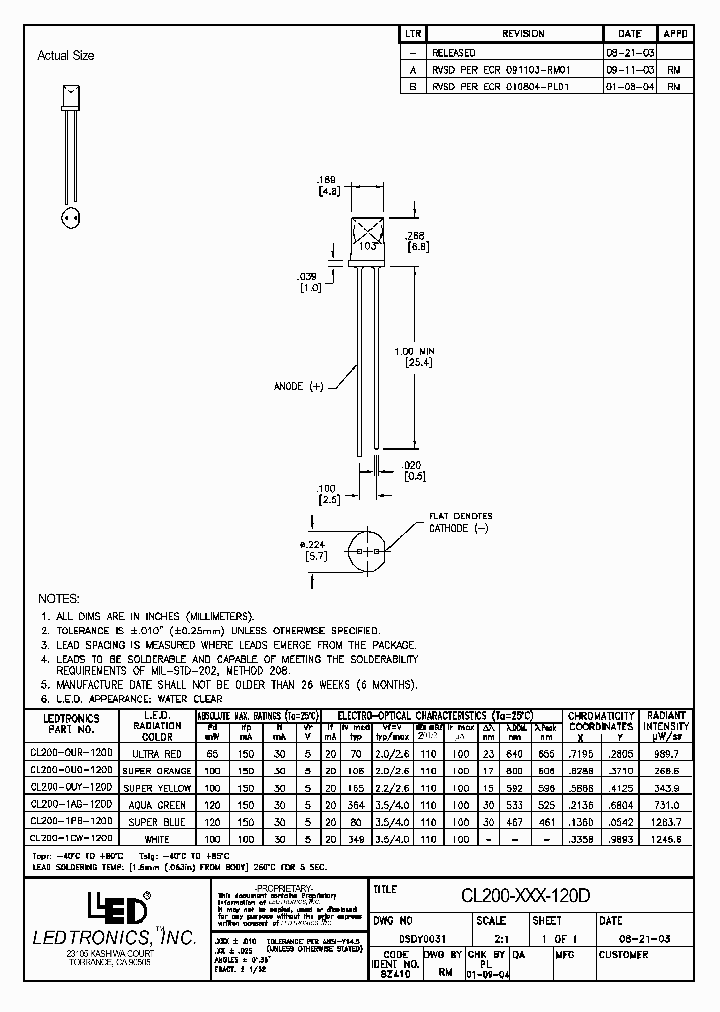 CL200-XXX-120D_639042.PDF Datasheet