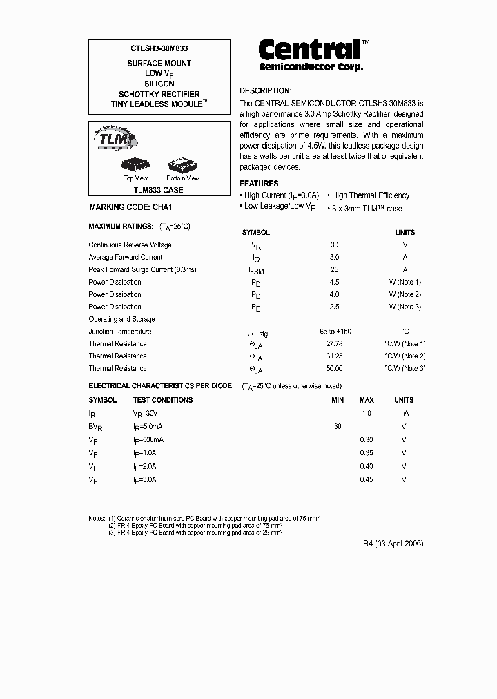 CTLSH3-30M833_635586.PDF Datasheet