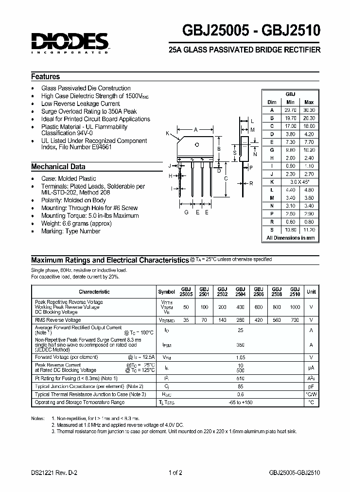 GBJ2504_574170.PDF Datasheet