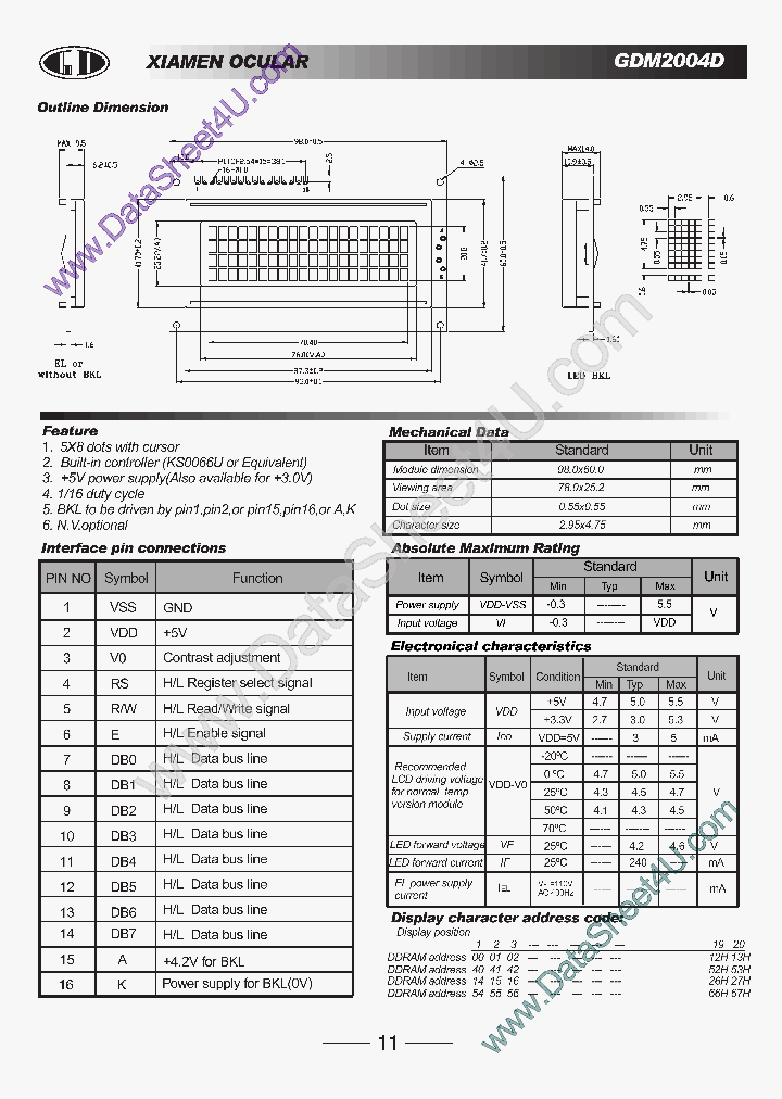 GDM2004D_687598.PDF Datasheet