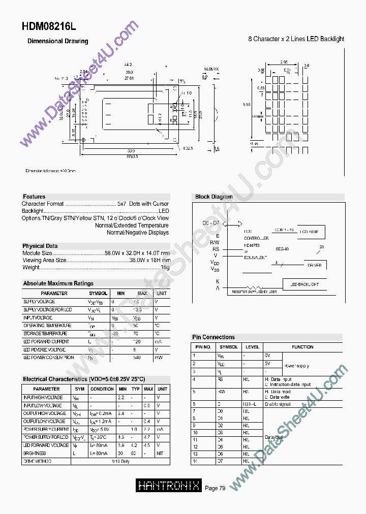 HDM08216L_688816.PDF Datasheet