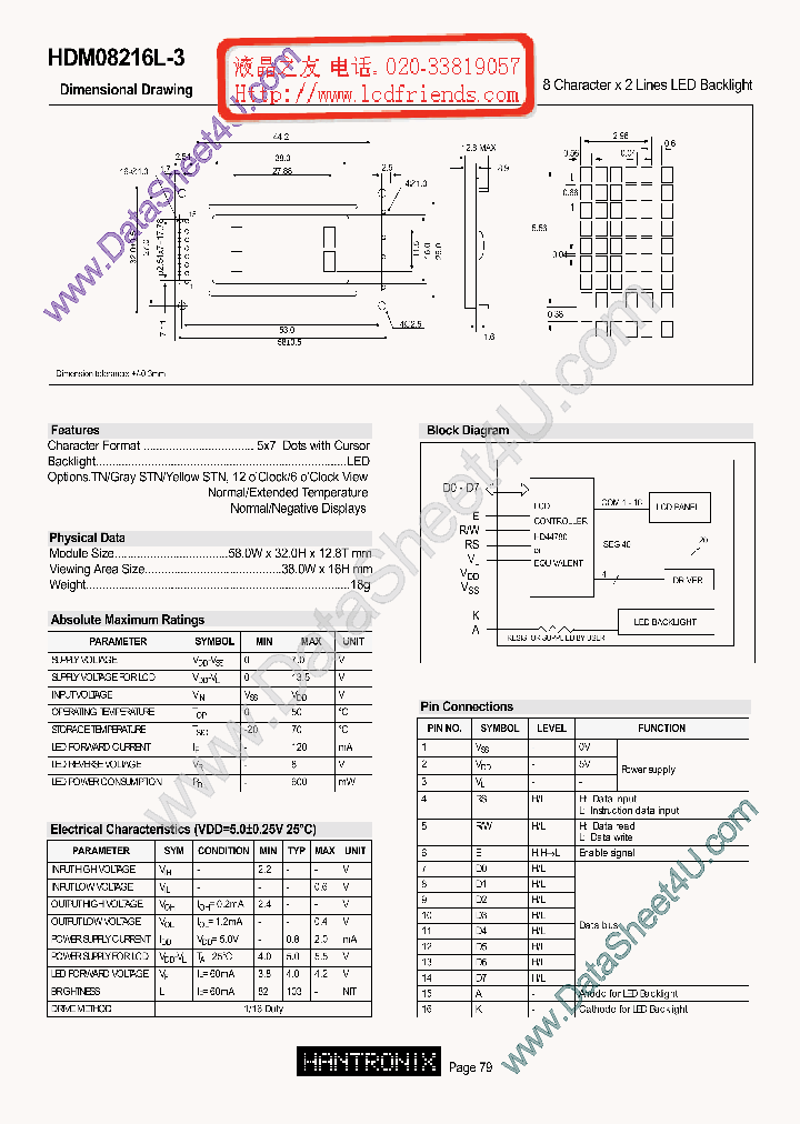 HDM08216L3_688817.PDF Datasheet