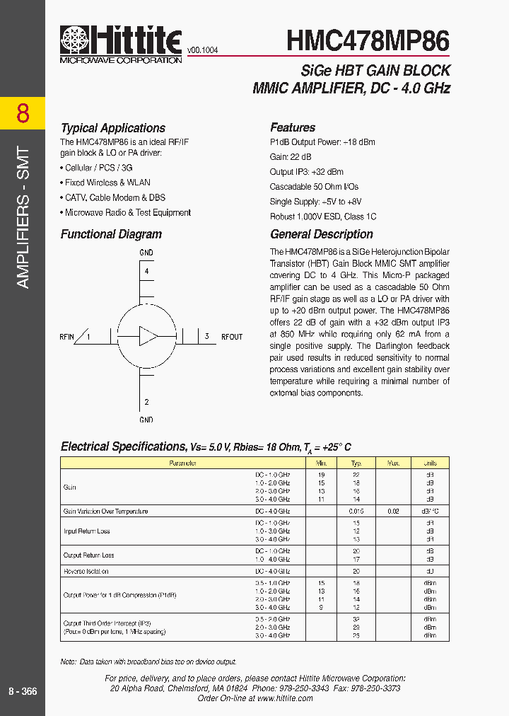 HMC478MP86_577777.PDF Datasheet