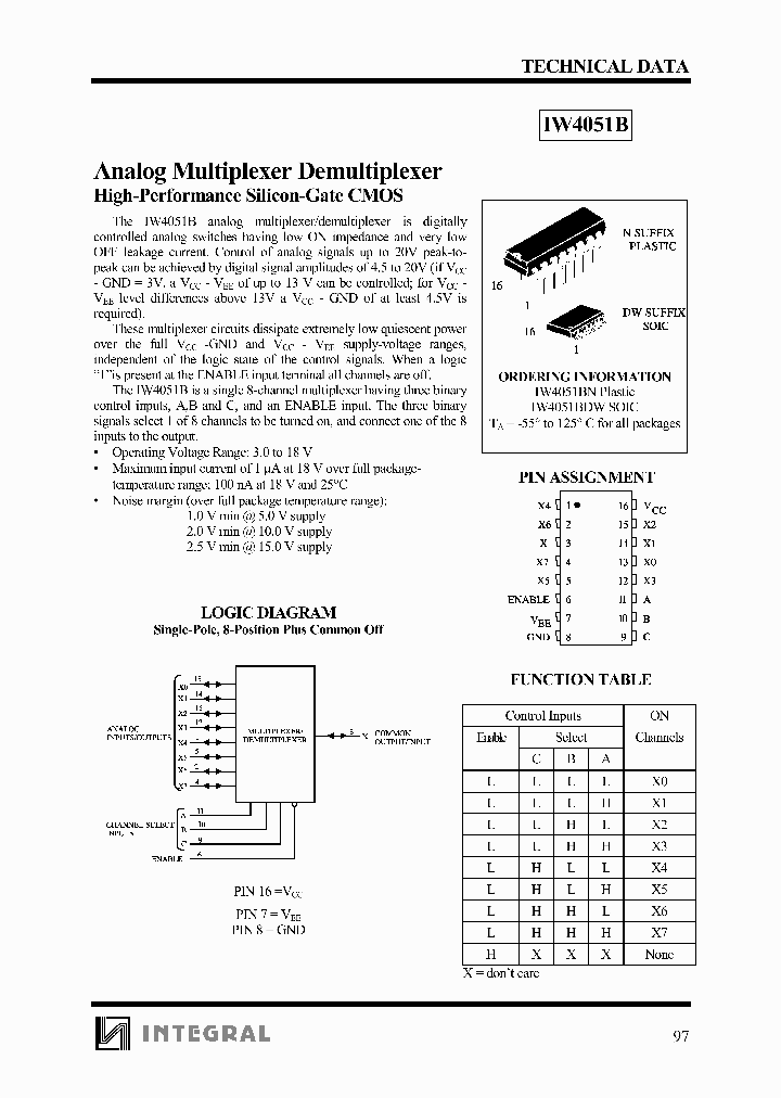 IW4051BDW_593768.PDF Datasheet