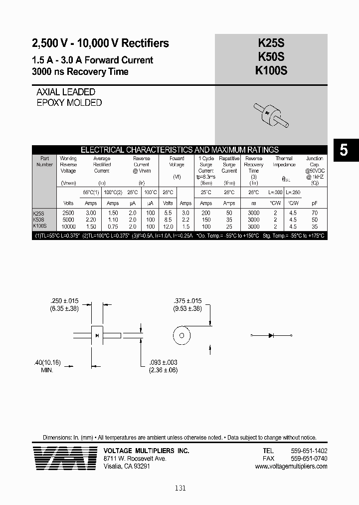 K25S_703483.PDF Datasheet