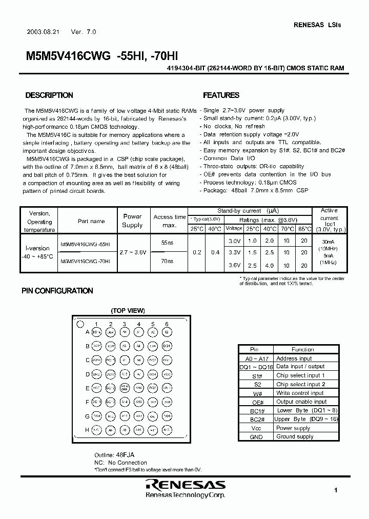 M5M5V416CWG-55HI_565116.PDF Datasheet