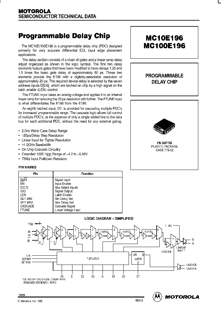 MC10E196_88359.PDF Datasheet