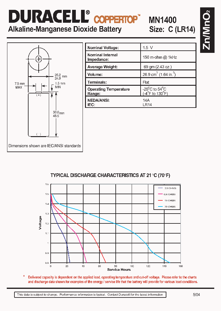 MN1400_774441.PDF Datasheet