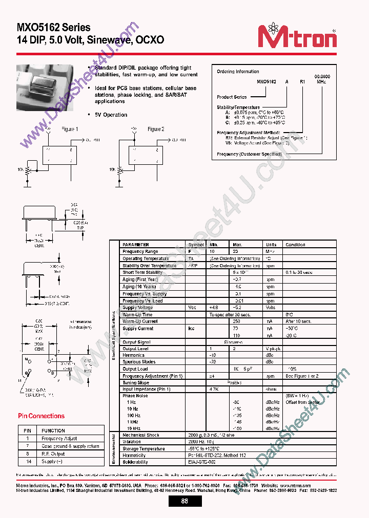 MXO5162_696113.PDF Datasheet