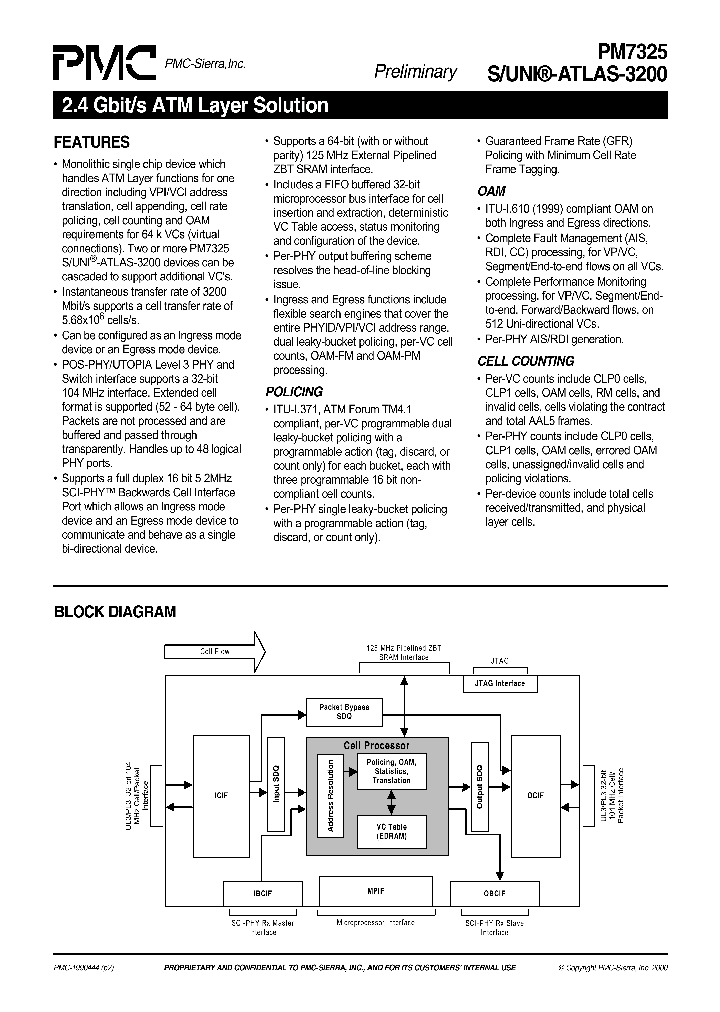 PM7325_606381.PDF Datasheet