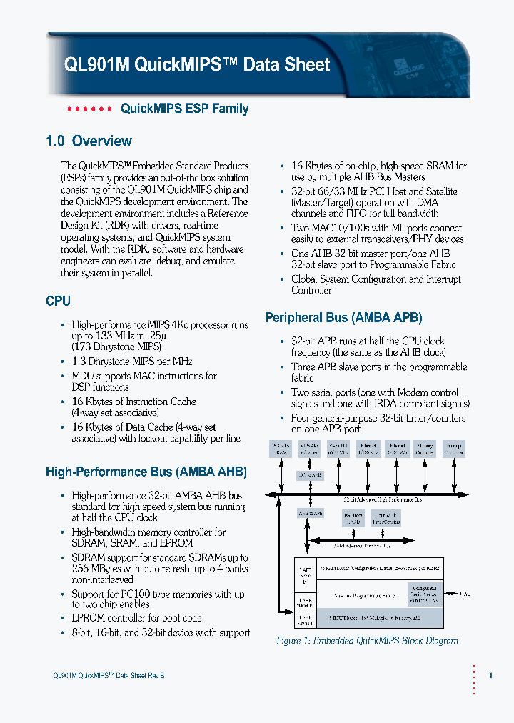 QL901M-6PS680_601203.PDF Datasheet