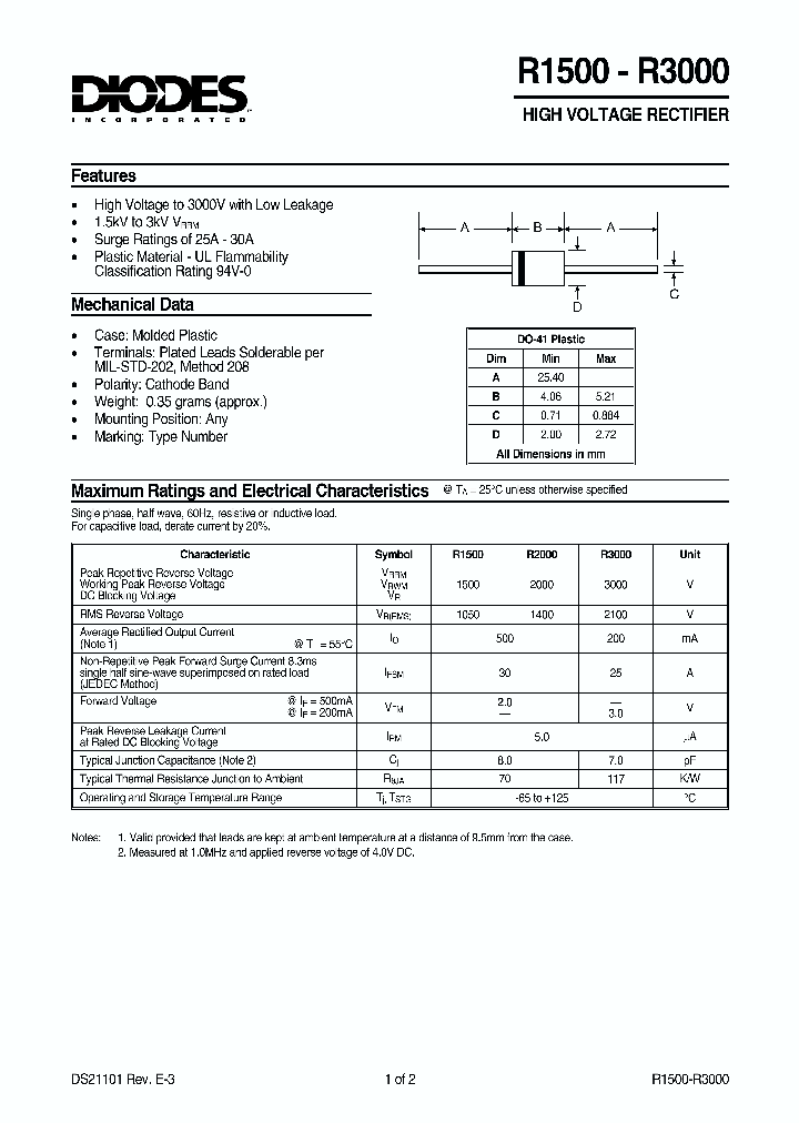 R2000_702309.PDF Datasheet