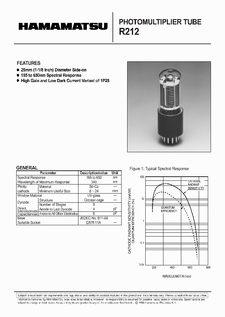 R212_574073.PDF Datasheet