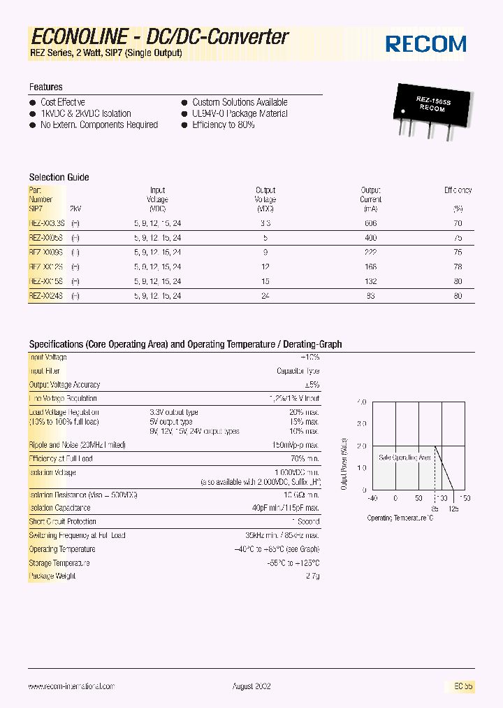 REZ-1233S_745186.PDF Datasheet