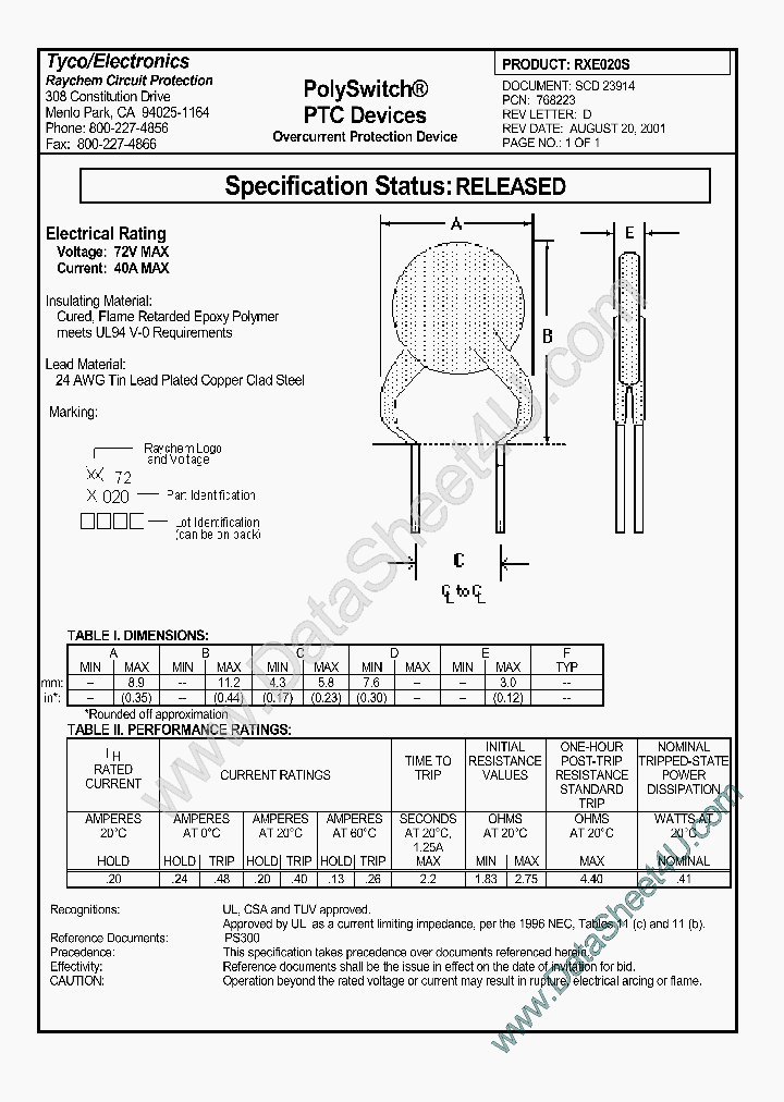 RXE020S_565261.PDF Datasheet