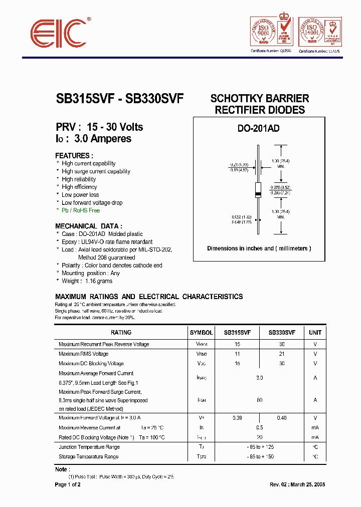 SB330SVF_628925.PDF Datasheet