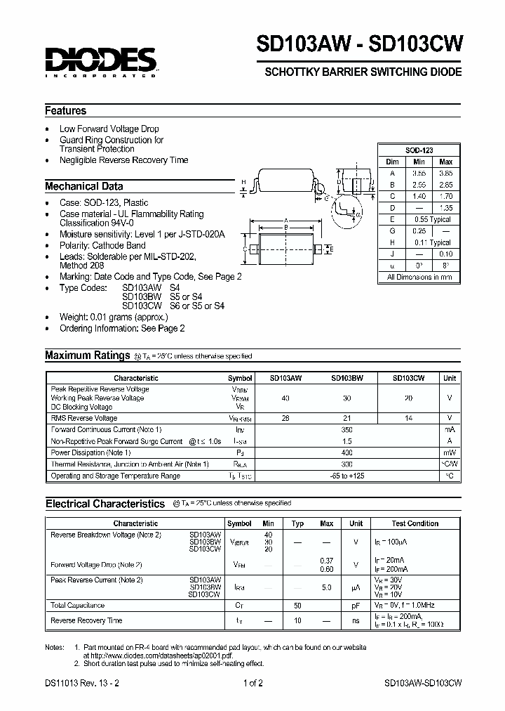 SD103AW_604076.PDF Datasheet