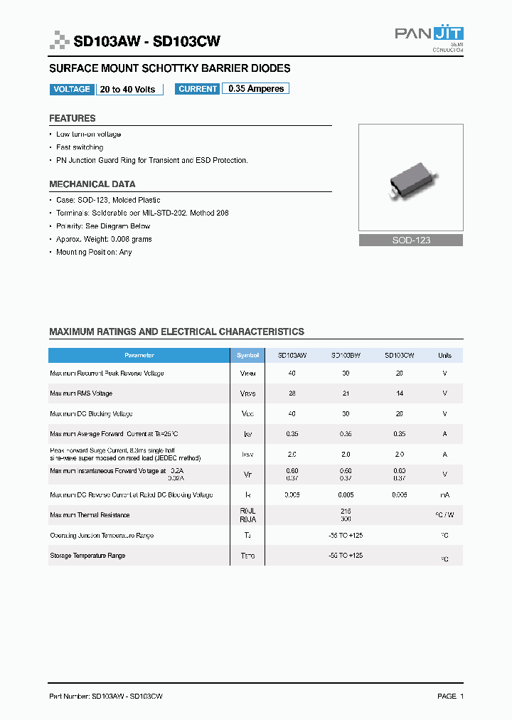 SD103BW_604054.PDF Datasheet