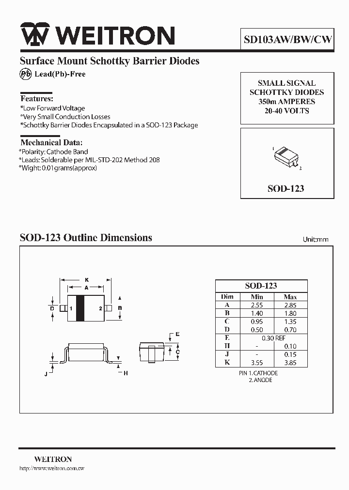 SD103BW_604055.PDF Datasheet