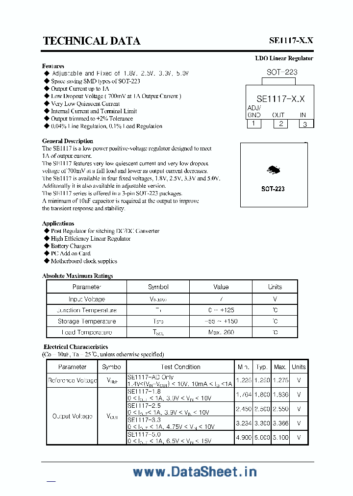 SE1117-XX_727092.PDF Datasheet