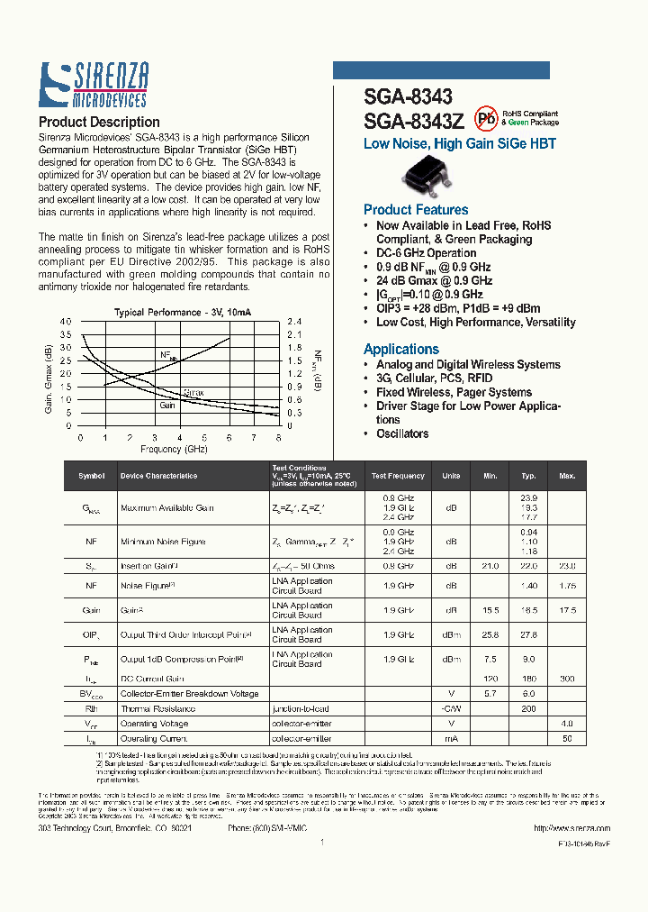 SGA-8343Z_737241.PDF Datasheet