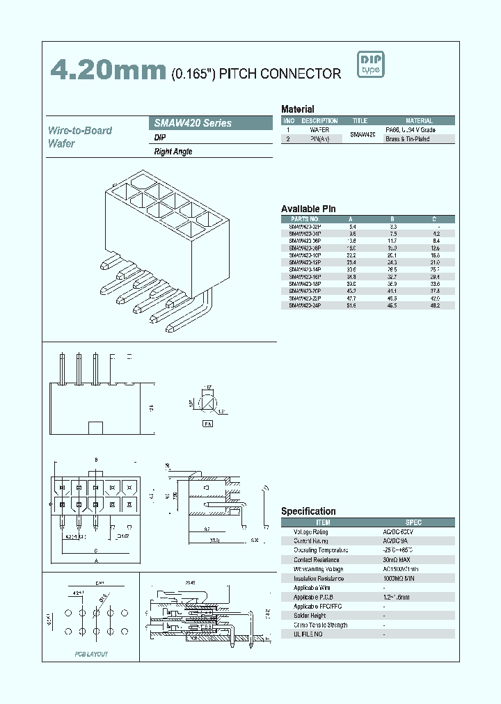 SMAW420_609538.PDF Datasheet