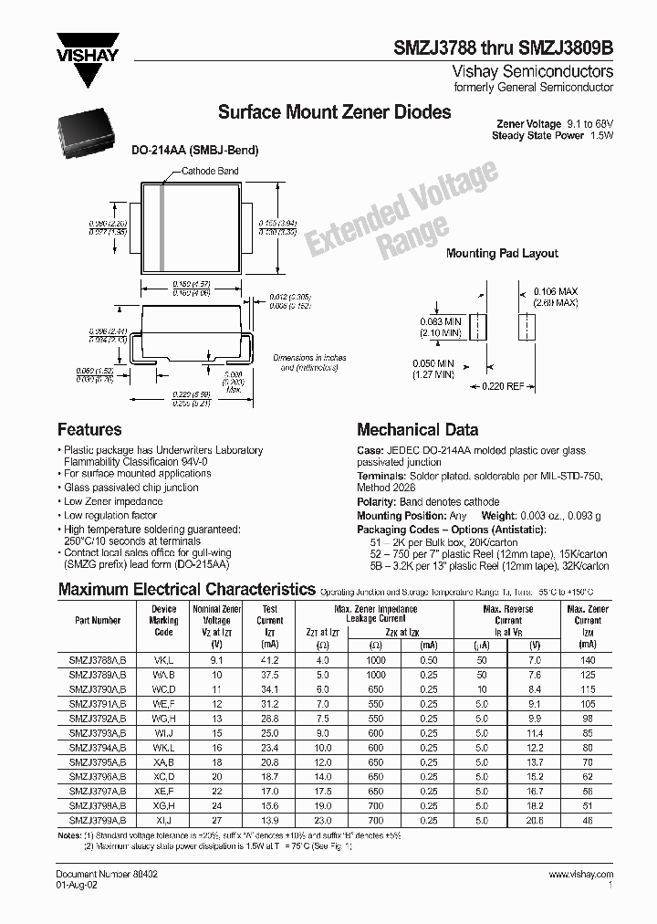 SMZJ3795A_485006.PDF Datasheet