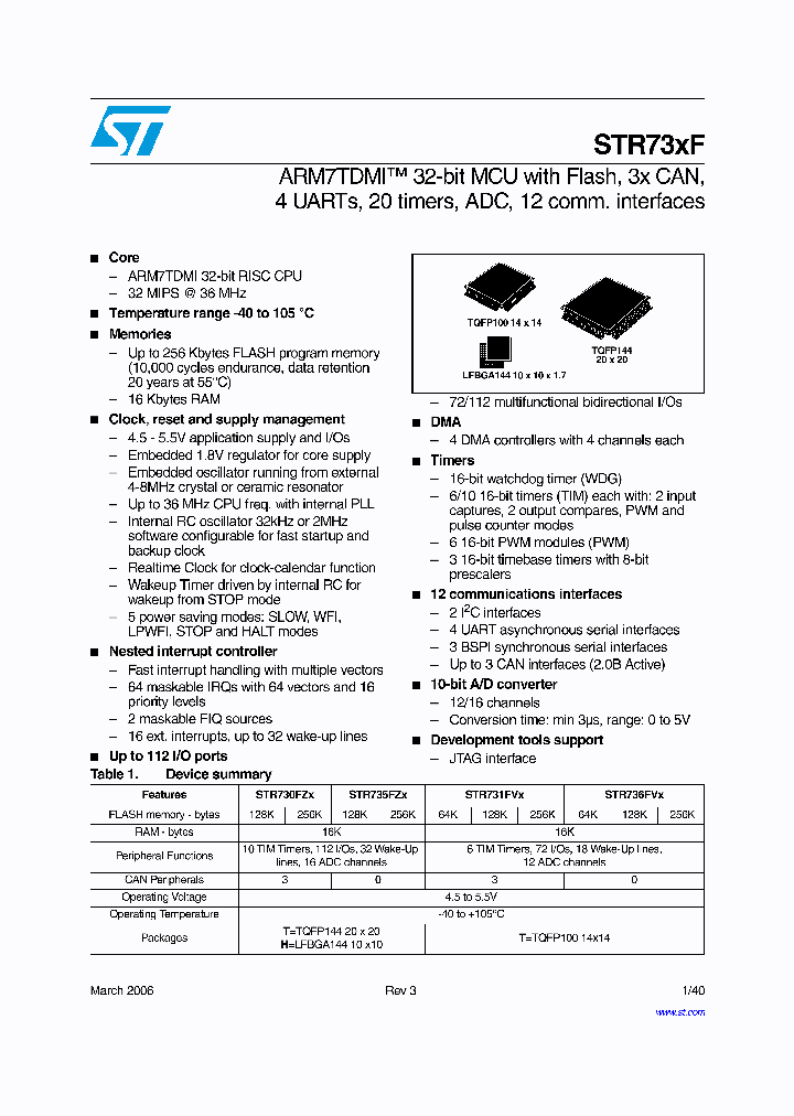 STR735FZX_740764.PDF Datasheet