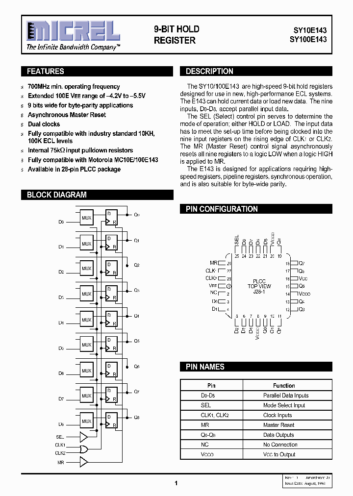 SY10E143_93030.PDF Datasheet